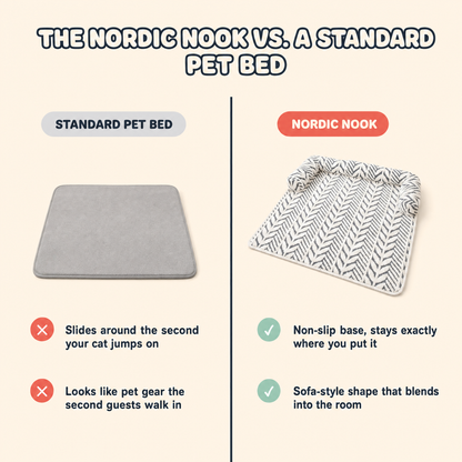 The Nordic Nook — Plush Non-Slip Cat Bed