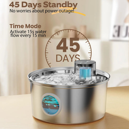 The Water Office Pro — Rechargeable Stainless Steel Cat Fountain