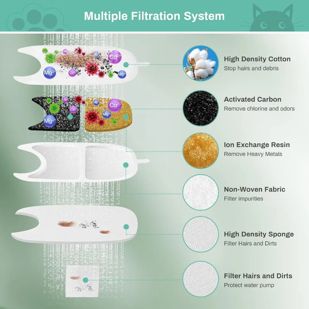 Filter Duty — Replacement Filters Sponges, 12-Pack