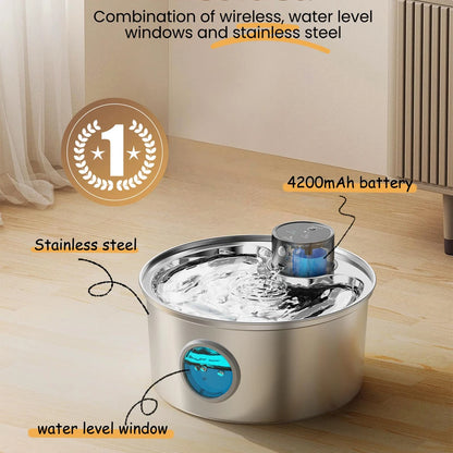 The Water Office Pro — Rechargeable Stainless Steel Cat Fountain