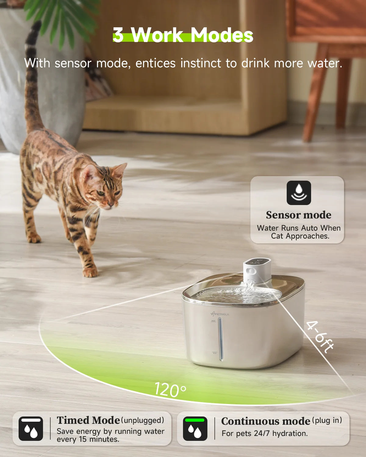 The Water Office — Wireless Stainless Steel Cat Fountain