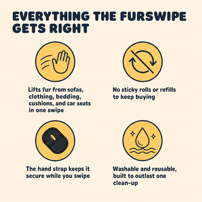 FurSwipe Reusable Pet Hair Remover Glove