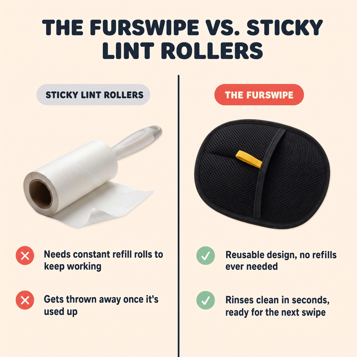 FurSwipe Reusable Pet Hair Remover Glove