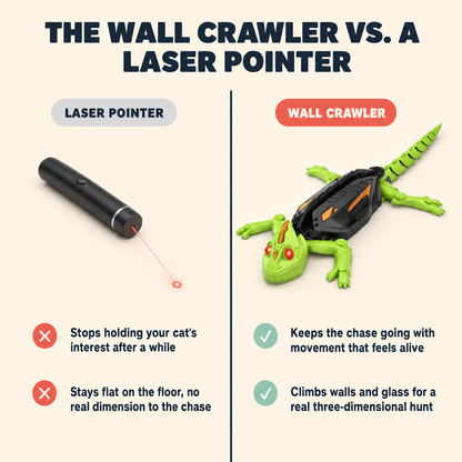 The Wall Crawler — Remote Control Climbing Prey Toy