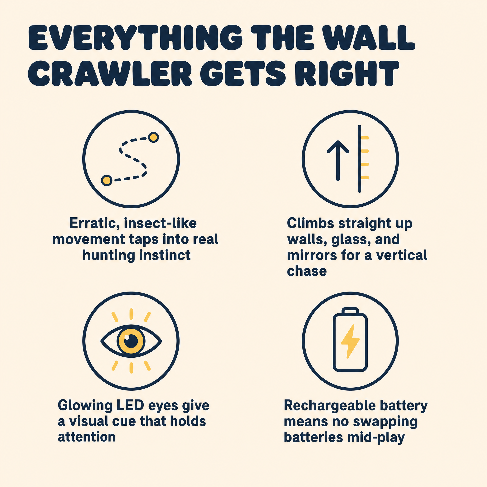 The Wall Crawler — Remote Control Climbing Prey Toy