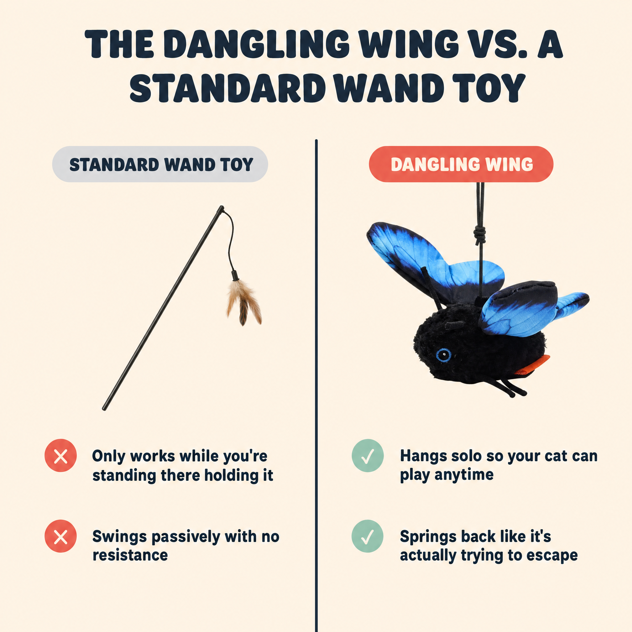 The Dangling Wing vs a standard wand toy comparison