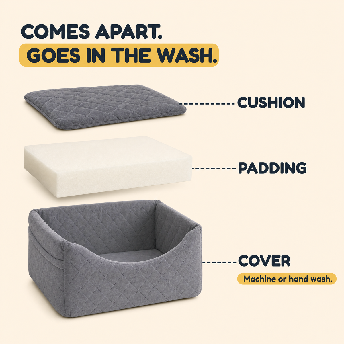The Company Car: Washable Cat Car Seat